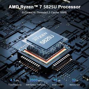 U58 Mini PC ALLIWAVA